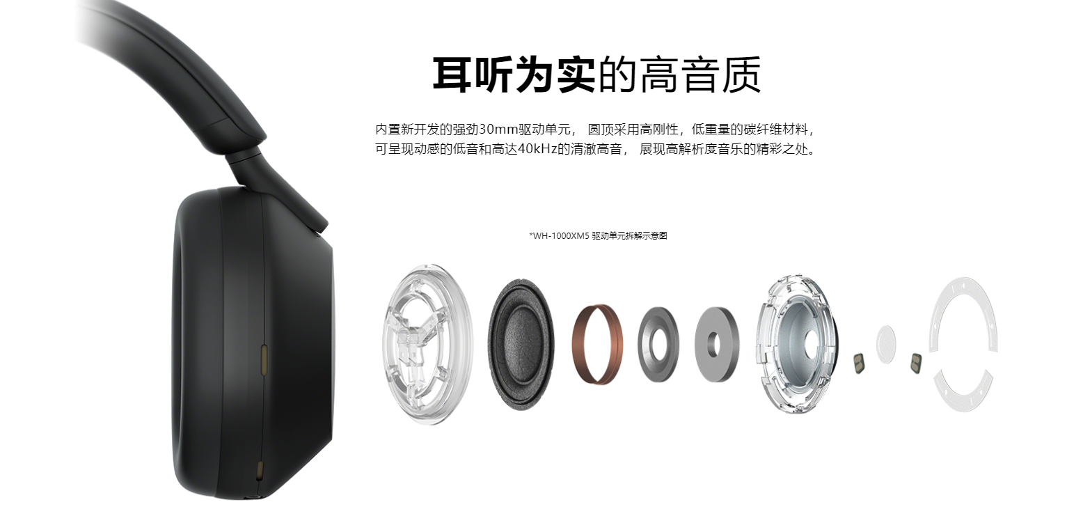 WH-1000XM5详情图 (2)